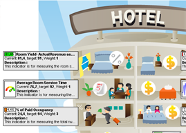 Live Hotel Info-Graphic