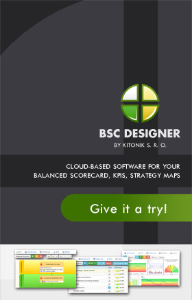 Try BSC Designer Online